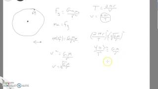 AP Ch 13: Gravitation, Part 8 - Kepler's 3rd law