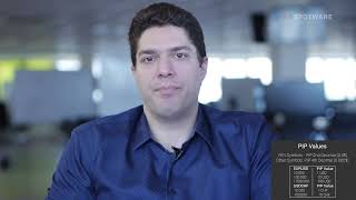 Forex Trading for Beginners - Learn to Trade Forex with APFX x cTrader - Episode 1