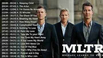 Best Of Michael Learns To Rock - Michael Learns To Rock Greatest Hits Full Album 2025