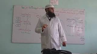 النبي صلى الله عليه وسلم(مولده ، طفولته، شبابه) #الأولى_المتوسطة /محمد أبو شاكر لعبودي