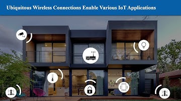 MobiSys 2022 - Teaser - Content Agnostic Backscatter from Thin Air