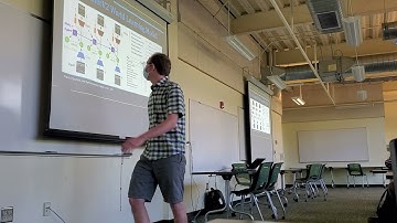 Mastering Atari with Discrete World Models - In-Person Publication Breakdown - CSAI Cal Poly