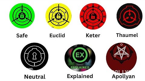 SCP foundation classes explained in 8 minutes