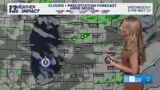 13 ON YOUR SIDE Forecast: Sunny, Early Summer Stretch of Weather