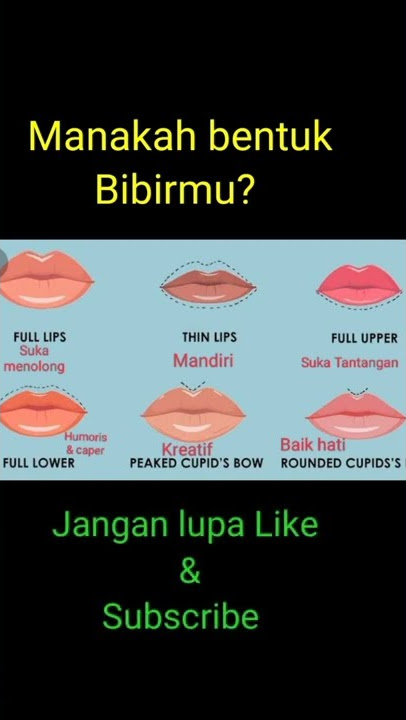 cek kepribadian dari bentuk bibir #shorts #bibirsehat