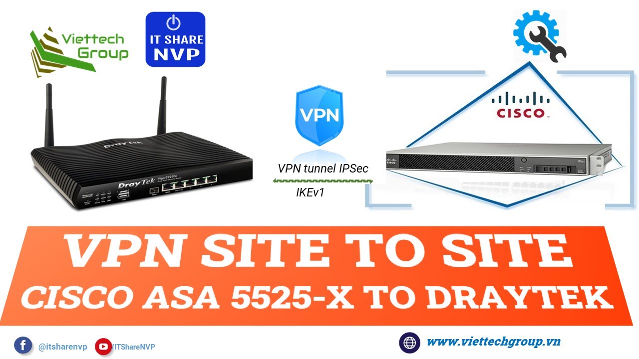 Cấu hình VPN SITE TO SITE Cisco ASA5525-X TO Draytek 2925FN (IPSec ...
