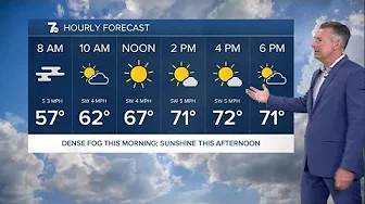 7 Weather 5am Update, Tuesday, September 10 thumbnail