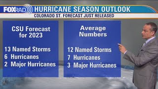 Colorado State University releases 2023 Hurricane Season Outlook