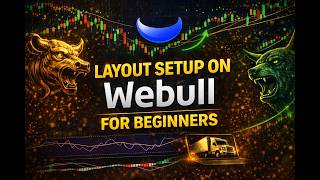 "Webull Layout Setup for Beginners(Step-by-Step Walk Through)"