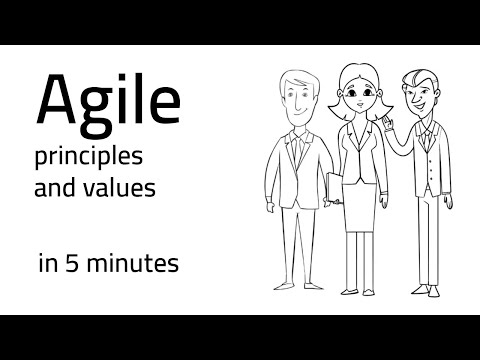Agile Principles And Values In Five Minutes