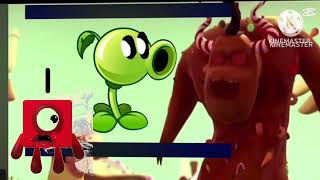 Escape, find the chocolate monster  (ad around 2)￼￼