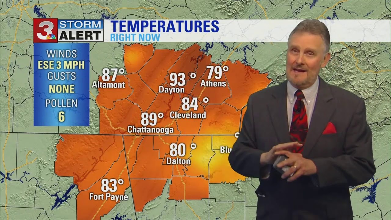 Paul's Tuesday evening weather forecast - YouTube