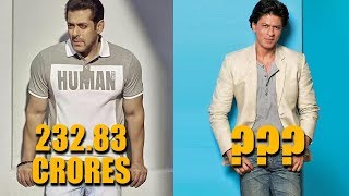 Celebrity Bollywood stars in Forbes list of highest paid celebrities Net Worth