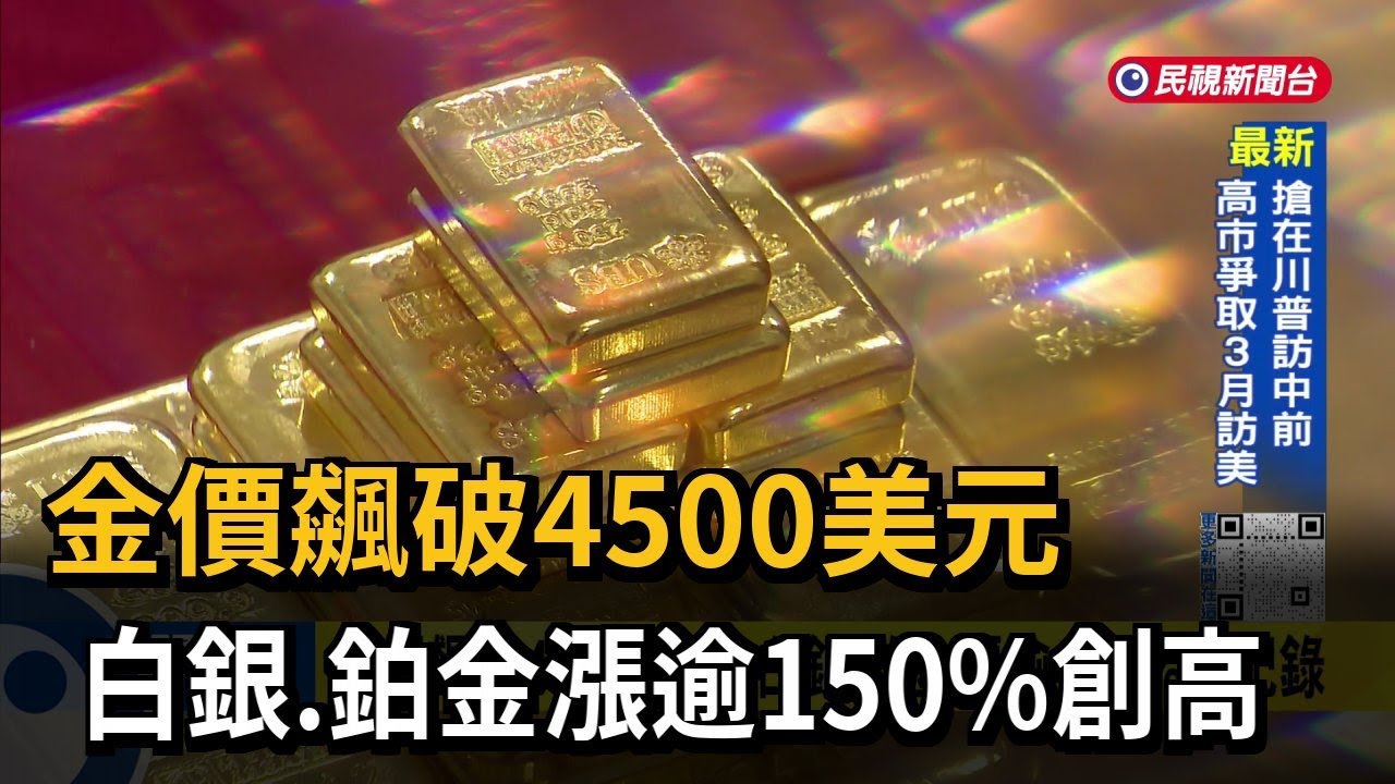 金價飆破4500美元 白銀、鉑金漲逾150%創高－民視新聞