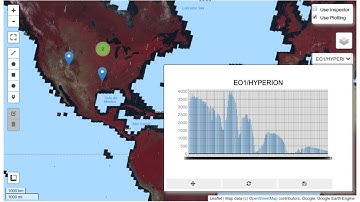 GEE Tutorial #9 - Interactive plotting of Earth Engine data with minimal coding