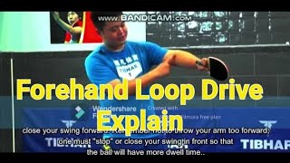 Table Tennis. Forehand Loop Drive Explain.乒乓正手要领. 解说.