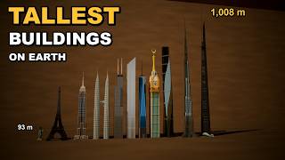 Exclusive Tallest Buildings in the World: 3D Size Comparison Details