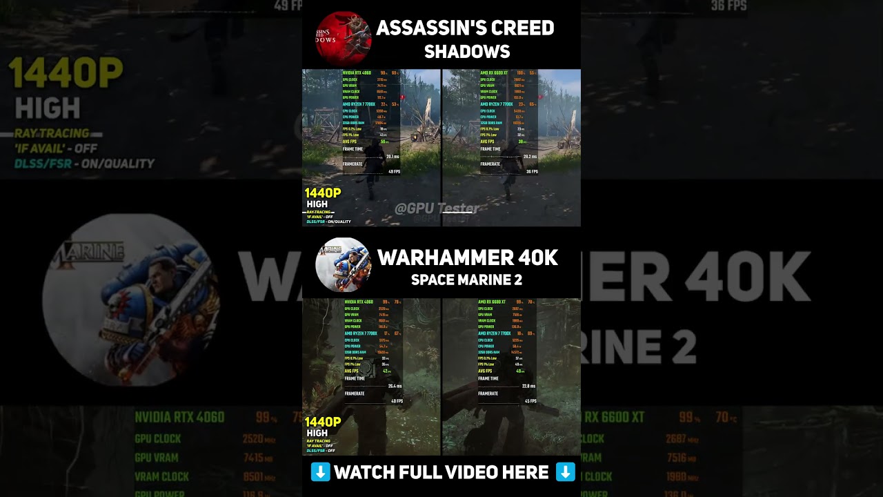 RTX 4060 vs RX 6600 XT in 2026 | Test in 15 Games | 1440p