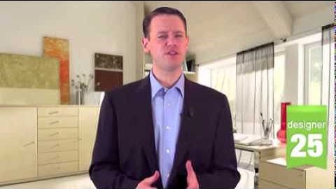 Craigslist Ad Design