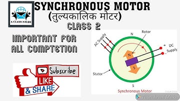 SYNCHRONOUS MOTOR PART 2