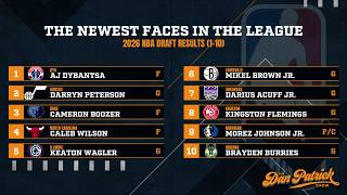 Dan Patrick Recaps The 2026 NBA Draft | 6/24/26