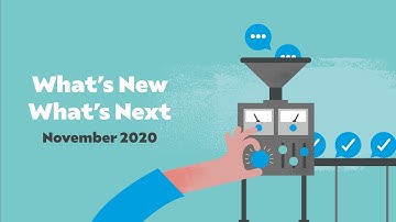 Anonymous polling, quizzes and Q&A for Microsoft Teams