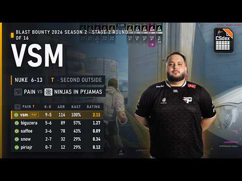 vsm POV against Ninjas in Pyjamas on Nuke