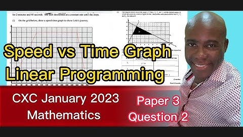 CXC|CSEC| January 2023 Maths Paper 3 Question 2 #dellymathsconcepts #cxcmaths