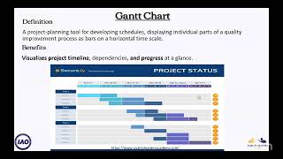 Data Analytics Part 4