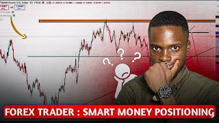 Forex Trading Explained: Beginner to Prop Firm Trader (Full Roadmap) #forex #trading #gold 
