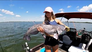 Catfishing With Abu Garcia Catfish Special Reel