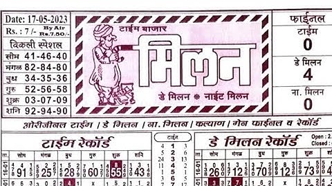 17/05/23 daily chart II part 3 II #video