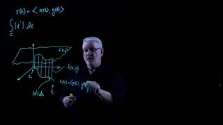 MVC 16.2.1 Line Integrals