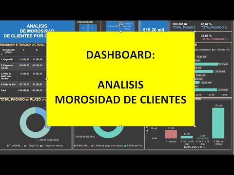 #191 ANALISIS MOROSIDAD