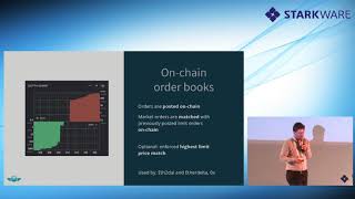 Martin Köppelmann, Gnosis - A Decentralized Trade Matching Engine with Batch Auctions