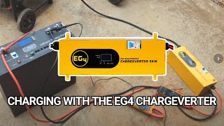 A slick offgrid charging option!