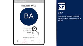 Zelle- Send Money (Mobile Banking)
