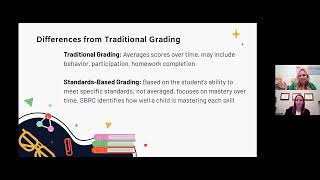 Mahwah Parent Academy - Understanding a Standards-Based Report Card