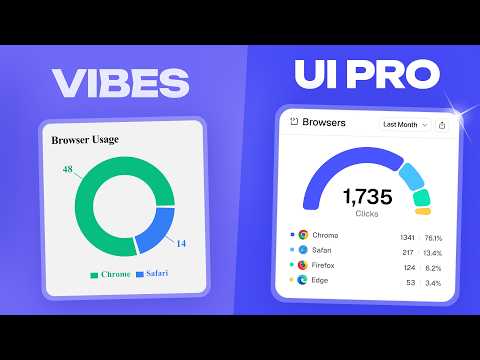 5 SaaS UI/UX mistakes that SCREAM you Vibe Code