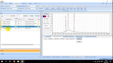HPLC LC1620 Scilution  INTEGRATION SET 1