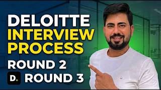 Deloitte Product Owner Interview — Technical AI Round + Managerial Round (Full Breakdown)