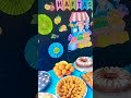 yerli malı 🥰#keşfet #youtubeshorts #anaokulu #pinterest #okul #art #yerlimalı#love
