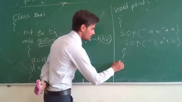 Passing objects as function argument in Java