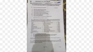 Associate Degree in Commerce ADC Program Semester 03 Punjab university Fall  (2021-2023)Past Paper