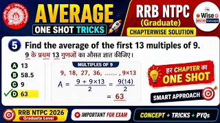 Average Chapter One Shot 🔥 | RRB NTPC Graduate Level 2026 | Railway Maths Best Concepts