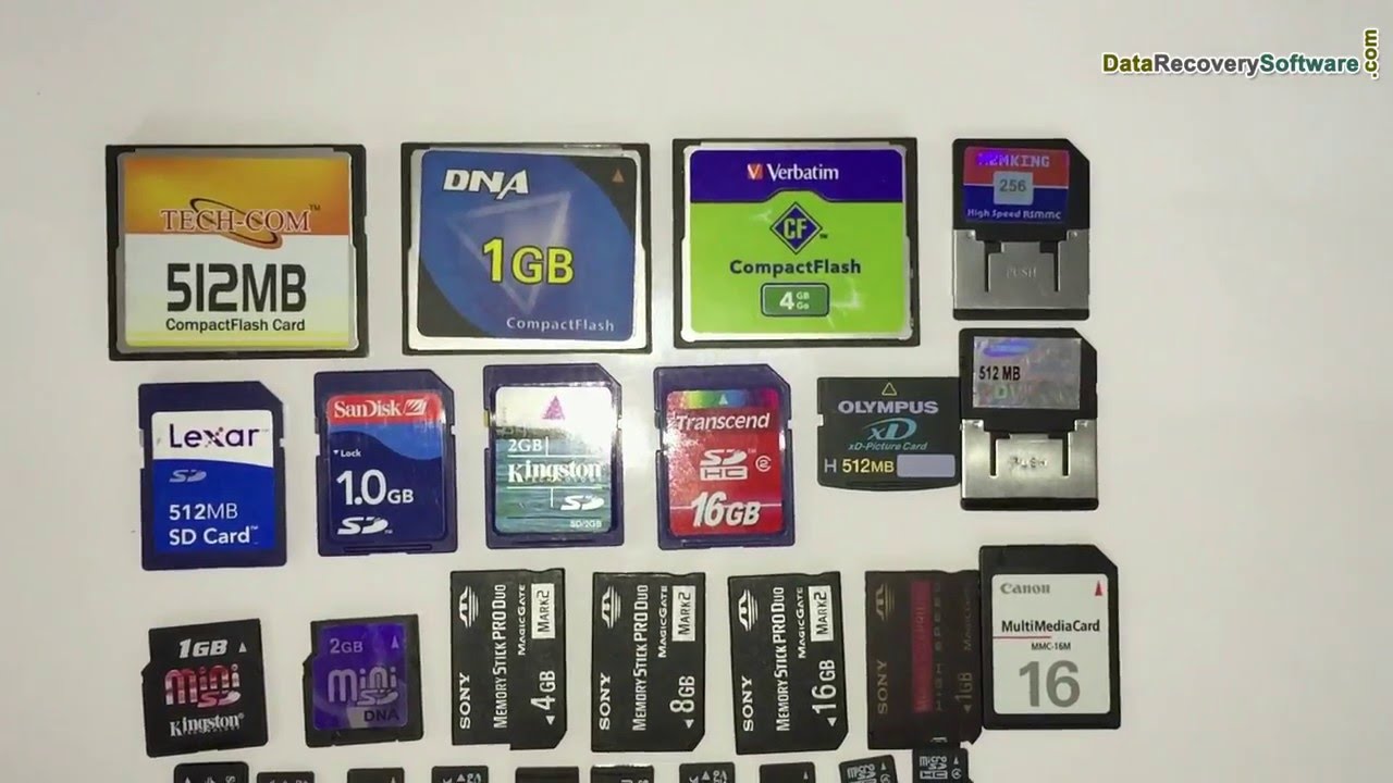 Memory Card Recovery Software: Get back inaccessible files and folder data from SD Card