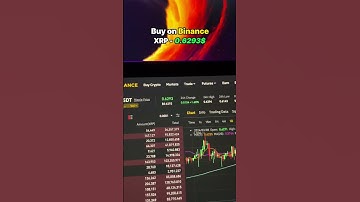 Trading Strategy Xrp | Ripple Crypto Trading Strategy #ripple #xrp