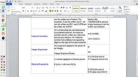 Short  CST math refresher