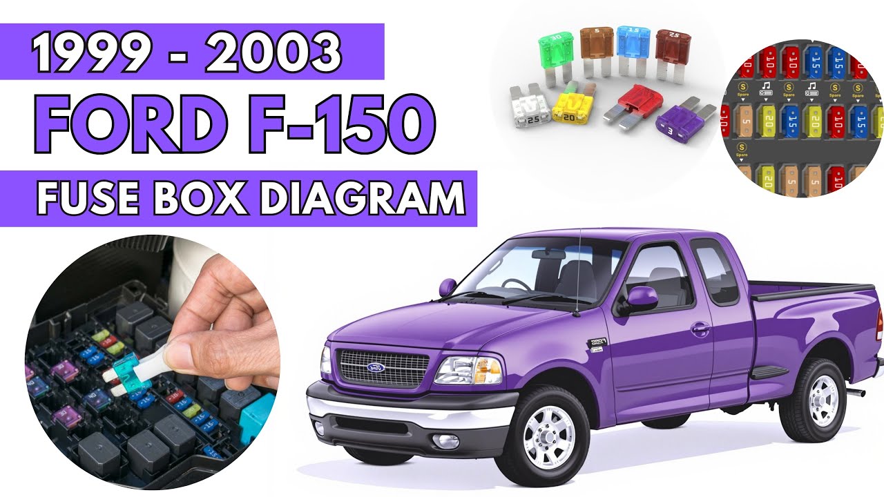 Ford F-150 (1999 - 2003) Fuse Box Diagrams & Location Guide