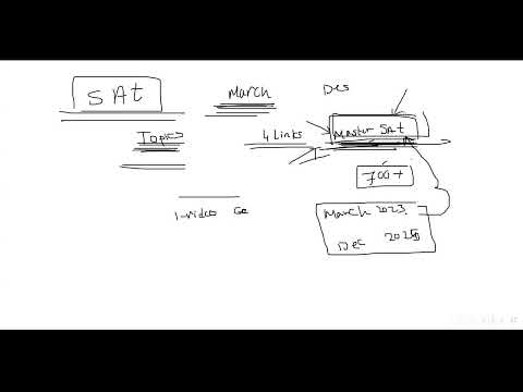 plane (EST1 &amp; EST2 &amp; SAT1 &amp; ACT2)